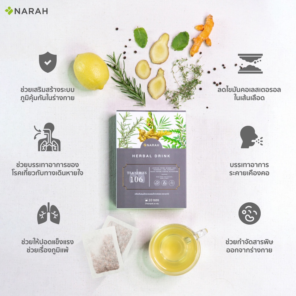 ภาพอธิบายเพิ่มเติมของ NARAH TEASERIES 106 (Lung Tea) ชาชงสูตรบำรุงปอด ช่วยดีท็อกซ์ปอดและดูแลระบบหายใจ ลดเสมหะในลำคอ ช่วยแก้ไอ จำนวน 1 กล่อง
