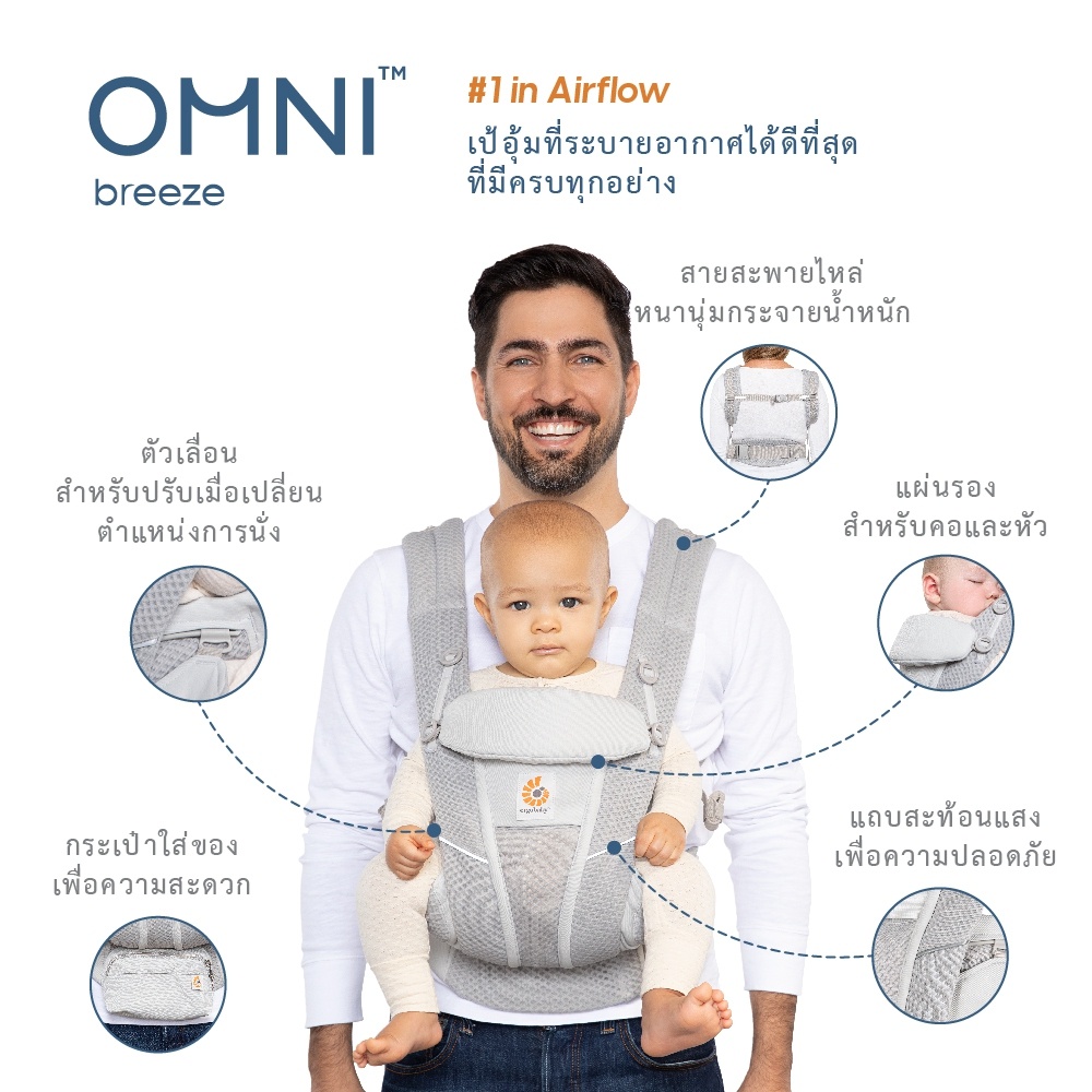 เกี่ยวกับสินค้า Ergobaby Omni Breeze Pearl Grey EGBCZ360PGRY