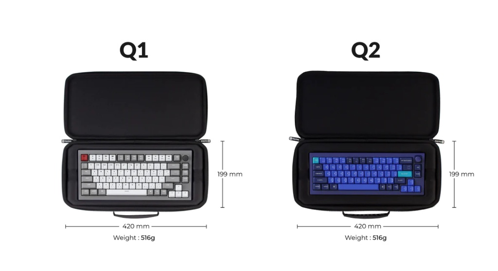 คำอธิบายเพิ่มเติมเกี่ยวกับ Keychron Keyboard Case กระเป๋าถือสำหรับใส่คีย์บอร์ด