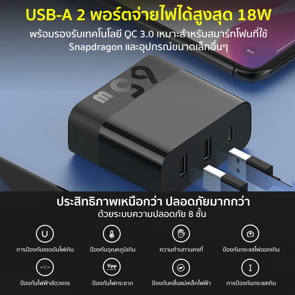 ลองดูภาพสินค้า ZMI HA835 / HA835 พร้อมสายชาร์จ Type-C To C จ่ายไฟ 65W (1Type-C/2 USB-A) -2Y