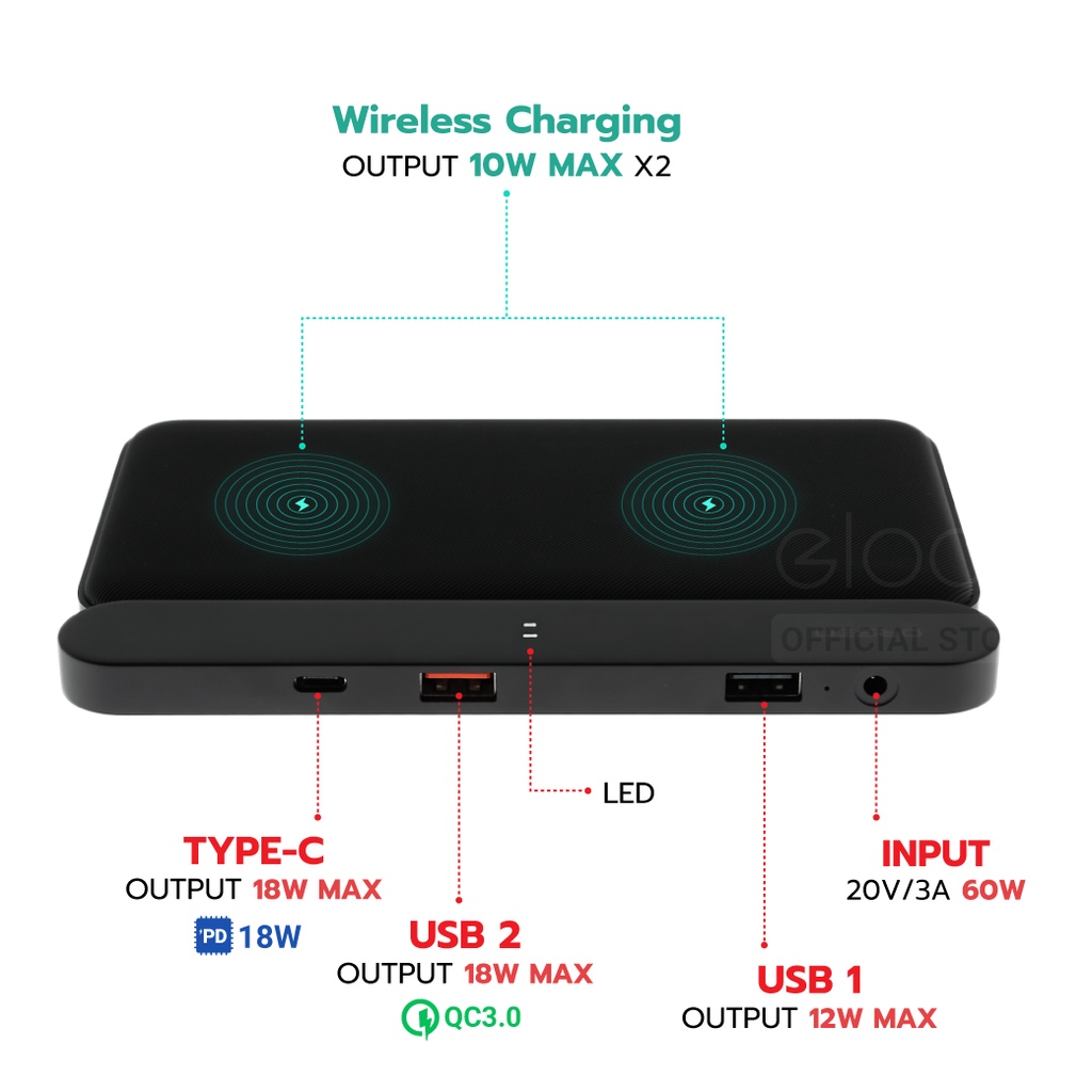 ภาพที่ให้รายละเอียดเกี่ยวกับ Orsen by Eloop W4 แท่นชาร์จเร็วไร้สาย 5 in 1 Quick Wireless Charger QC3.0 PD 18W ที่ชาร์จไร้สาย