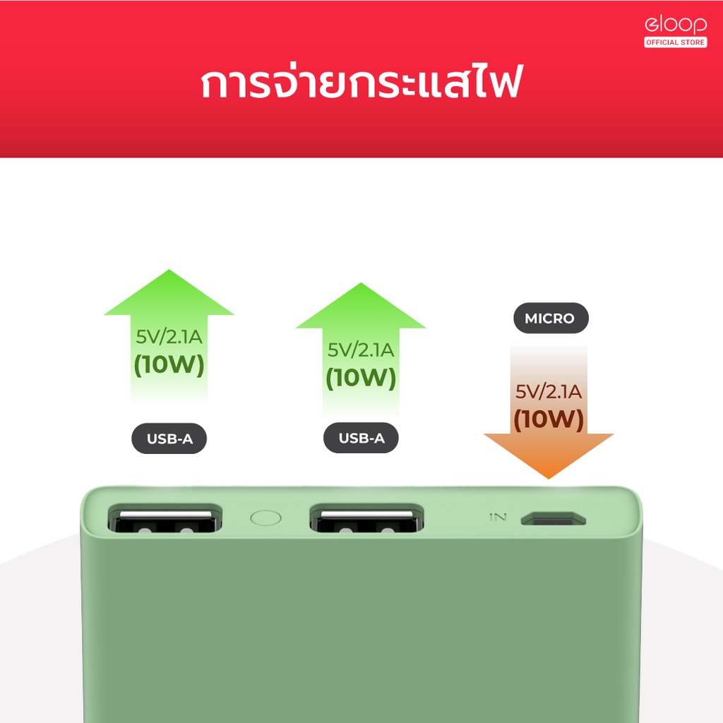 ภาพที่ให้รายละเอียดเกี่ยวกับ Orsen by Eloop E12 / E12 Pro แบตสำรอง 11000mAh รองรับ PD สูงสุด 20W Power Bank 100% พาวเวอร์แบงค์ สายชาร์จ+ซองกำมะหยี่ PowerBank พาเวอร์แบงค์ เพาเวอร์แบงค์ แบตเตอรี่สำรอง อีลูป 100%