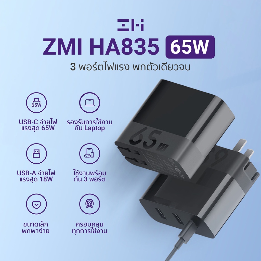 ลองดูภาพสินค้า ZMI HA835 / HA835 พร้อมสายชาร์จ Type-C To C จ่ายไฟ 65W (1Type-C/2 USB-A) -2Y