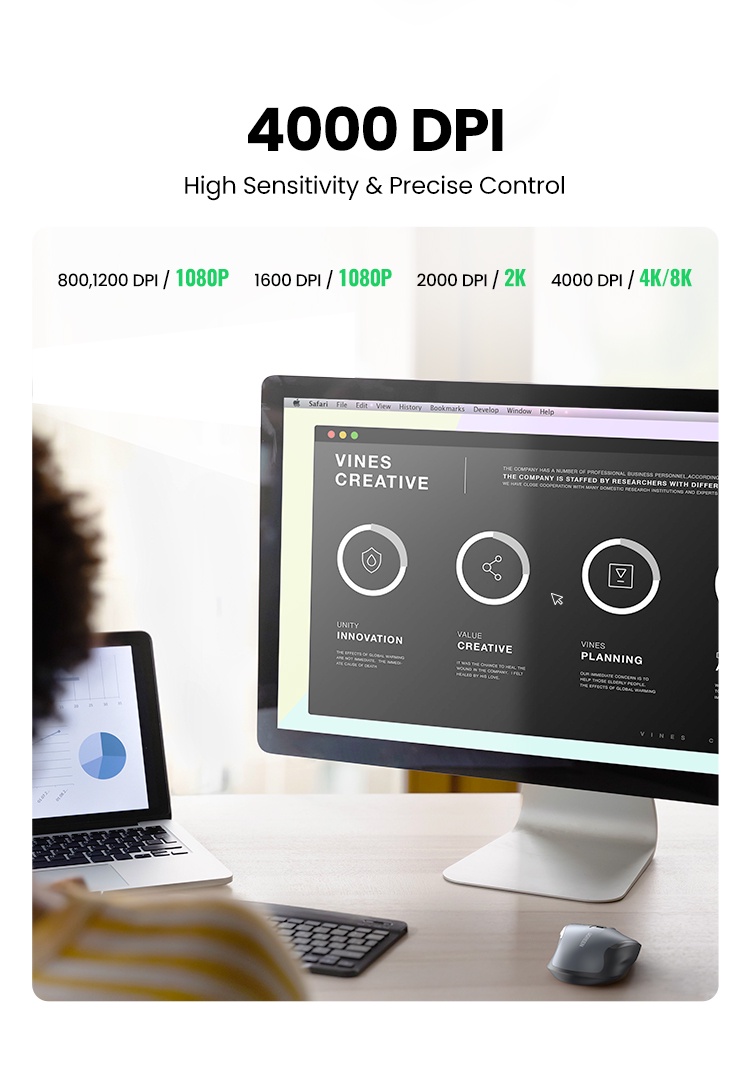 ภาพที่ให้รายละเอียดเกี่ยวกับ Ugreen เมาส์ไร้สาย 6 ปุ่มเสียงเงียบ Wireless Mouse 2.4G พร้อมตัวรับสัญญาณ USB 5 ระดับ DPI 4000DPI สําหรับแล็ปท็อป PC Mac Linux