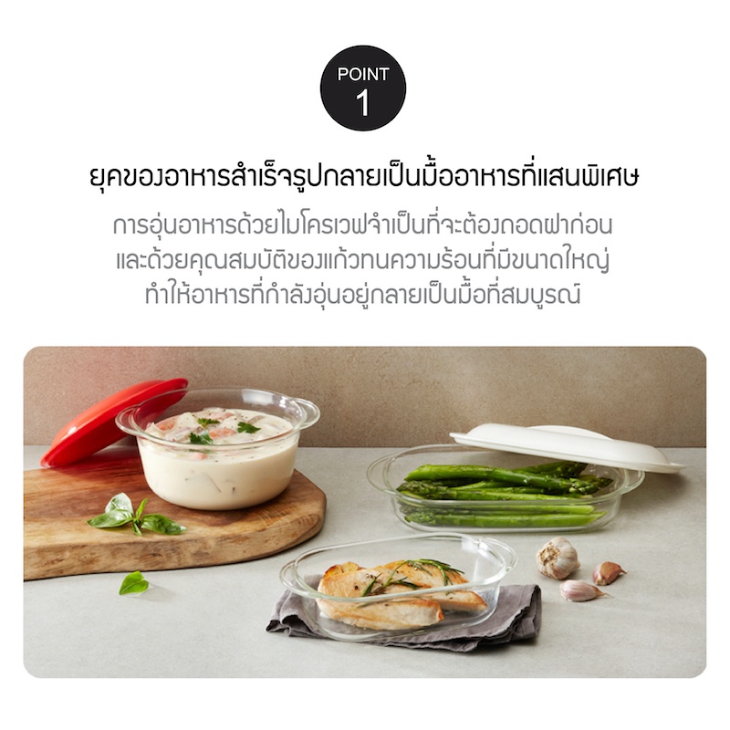 เกี่ยวกับ LocknLock ถ้วยต้มบะหมี่กึ่งสำเร็จรูป Easy Cooking Glassware ความจุ 550ml รุ่น LLG480