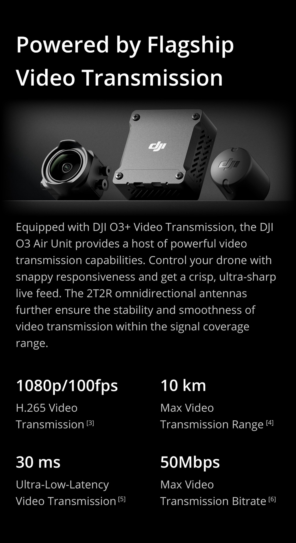 Dji 50mbps 2024