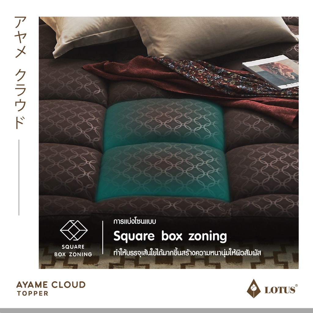 รายละเอียดเพิ่มเติมเกี่ยวกับ LOTUS ที่นอนนุ่มสบายกว่าขนห่านเทียม ที่นอนนาโน คลาวด์ไฟเบอร์ รุ่น Ayame Cloud หนา 4 นิ้ว จัดส่งฟรีในกล่อง
