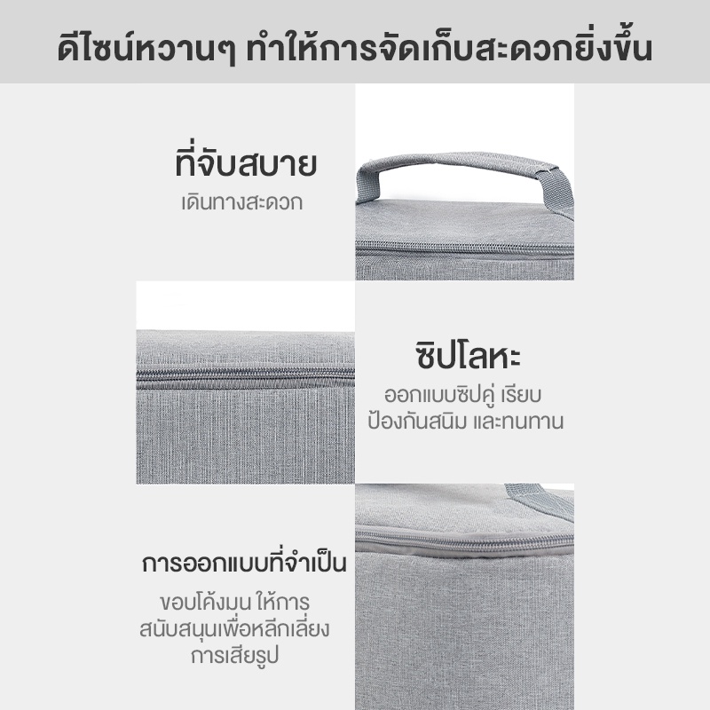 คำอธิบายเพิ่มเติมเกี่ยวกับ Wanbo Projector Storage Bag ถุงเก็บโปรเจคเตอร์ กระเป๋าเก็บของ T2 max T2R Max X1 T4 T6 MAX กระเป๋าเก็บโปรเจคเตอร์แบบพกพา