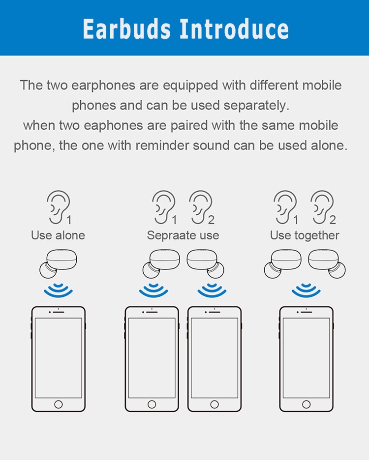 รูปภาพของ MOJIETU Y30 TWS บลูทู ธ ไร้สาย 5.0 หูฟังชุดหูฟังตัดเสียงรบกวน 3D สเตอริโอเสียงเพลงหูฟังชนิดใส่ในหูสำหรับโทรศัพท์มือถือ Android IOS