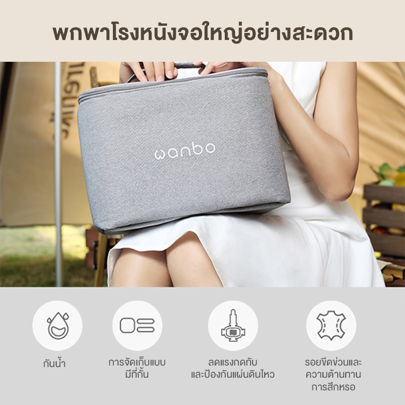 คำอธิบายเพิ่มเติมเกี่ยวกับ Wanbo Projector Storage Bag ถุงเก็บโปรเจคเตอร์ กระเป๋าเก็บของ T2 max T2R Max X1 T4 T6 MAX กระเป๋าเก็บโปรเจคเตอร์แบบพกพา