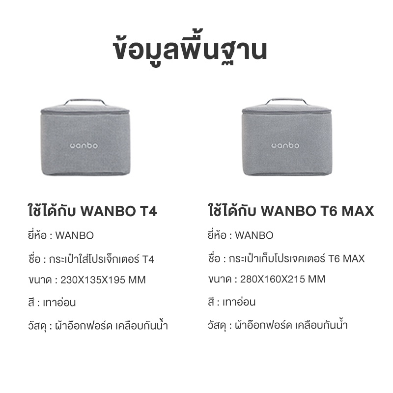 คำอธิบายเพิ่มเติมเกี่ยวกับ Wanbo Projector Storage Bag ถุงเก็บโปรเจคเตอร์ กระเป๋าเก็บของ T2 max T2R Max X1 T4 T6 MAX กระเป๋าเก็บโปรเจคเตอร์แบบพกพา