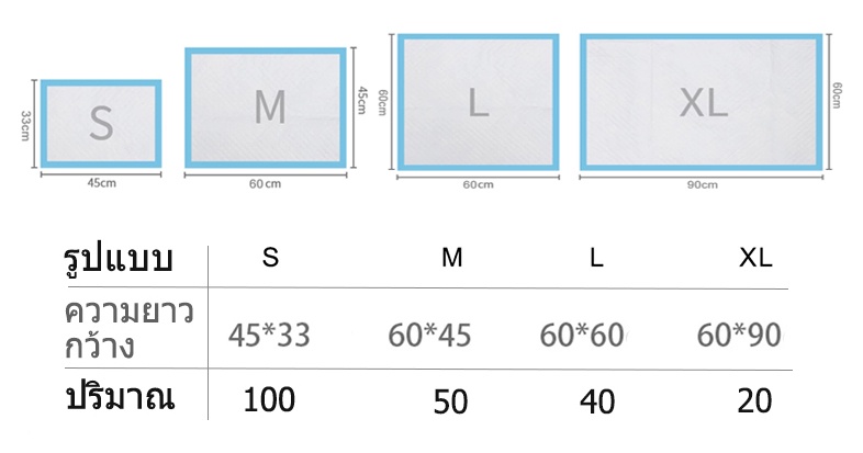 ภาพประกอบคำอธิบาย DEHIGH แผ่นรองฉี่ แผ่นรองฉี่สุนัข แผ่นรองฉี่แมว แผ่นรองฉี่สุนัขและแมว ช่วยฝึกขับถ่าย ซึมซับได้ดี กักเก็บกลิ่น