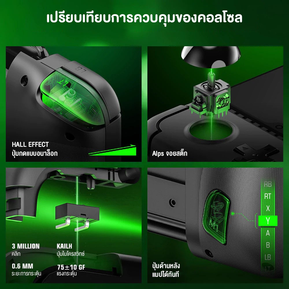 GAMESIR X2 Pro Xbox Mobile Game Controller จอยเกมมือถือ Type-C รองรับ Xbox / PC / Mobile