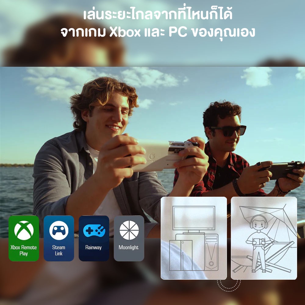 GAMESIR X2 Pro Xbox Mobile Game Controller จอยเกมมือถือ Type-C รองรับ Xbox / PC / Mobile