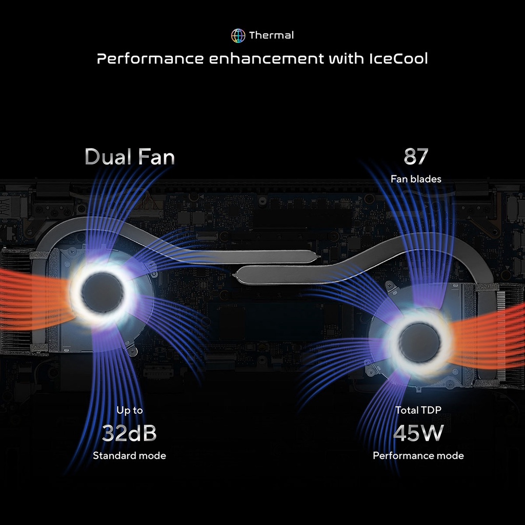 รายละเอียดเพิ่มเติมเกี่ยวกับ ASUS Zenbook 14X OLED Space Edition (UX5401ZAS-KU721WS), 14 inch thin and light laptop, 4K OLED touchscreen, Intel 12th gen Core i7, 16GB LPDDR5, 1TB PCIe 4.0 SSD