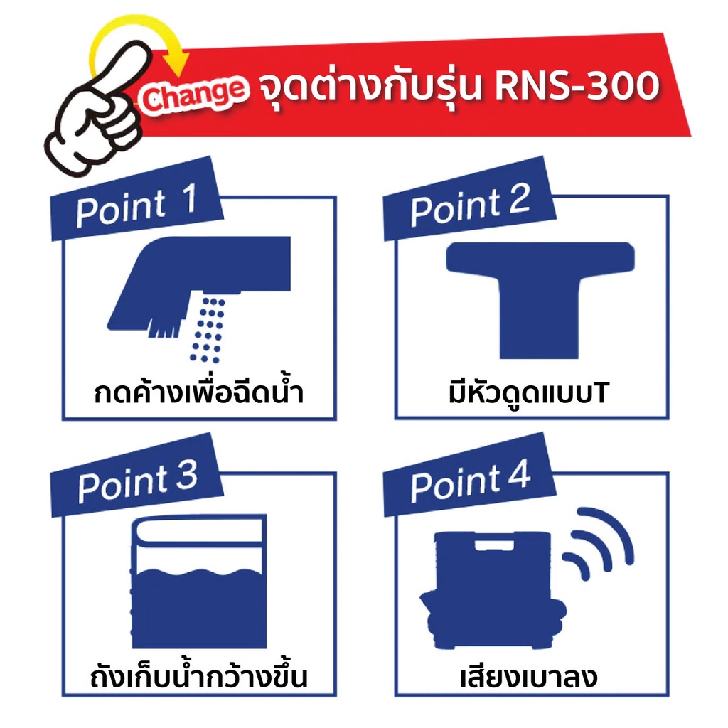 IRIS OHYAMA RNS-P10 เครื่องทำความสะอาดพรม เบาะผ้า เฟอร์นิเจอร์ผ้า แรงดูดทรงพลัง ไอริส โอยามะ