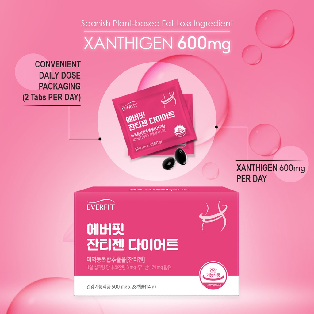 NATURALPLUS Korea Everfit Xanthigen Diet บรรจุภัณฑ์รายวันแบบพกพา 28 ...