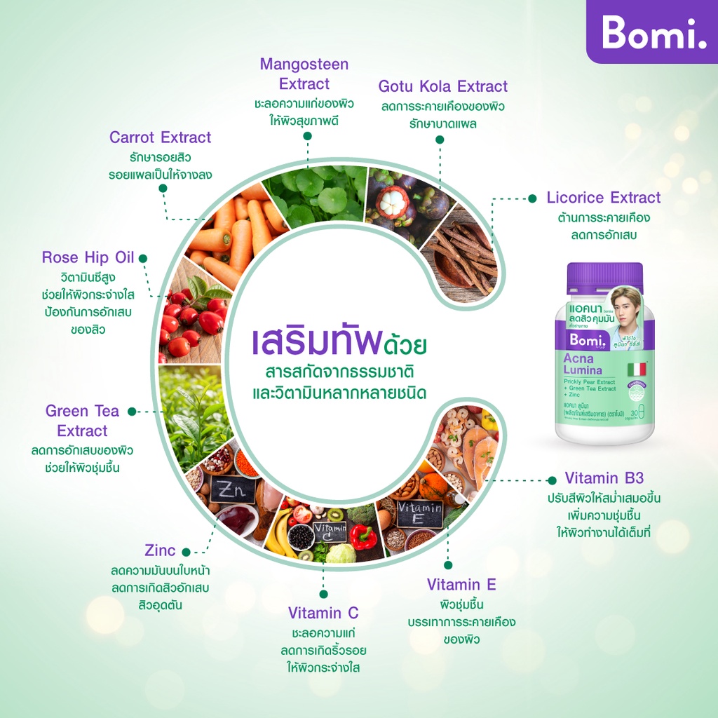 รูปภาพรายละเอียดของ Bomi Acna Lumina 30 capsules สูตรลดสิว ลดความมัน ลดโอกาสเกิดสิวใหม่