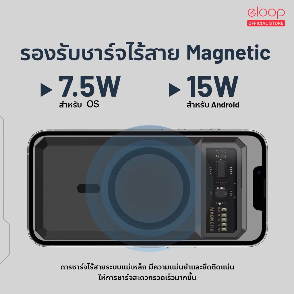 มุมมองเพิ่มเติมของสินค้า Eloop EW55 MagCharge Magnetic 20000mAh PD 20W แบตสำรองไร้สาย PowerBank พาวเวอร์แบงค์ Wireless