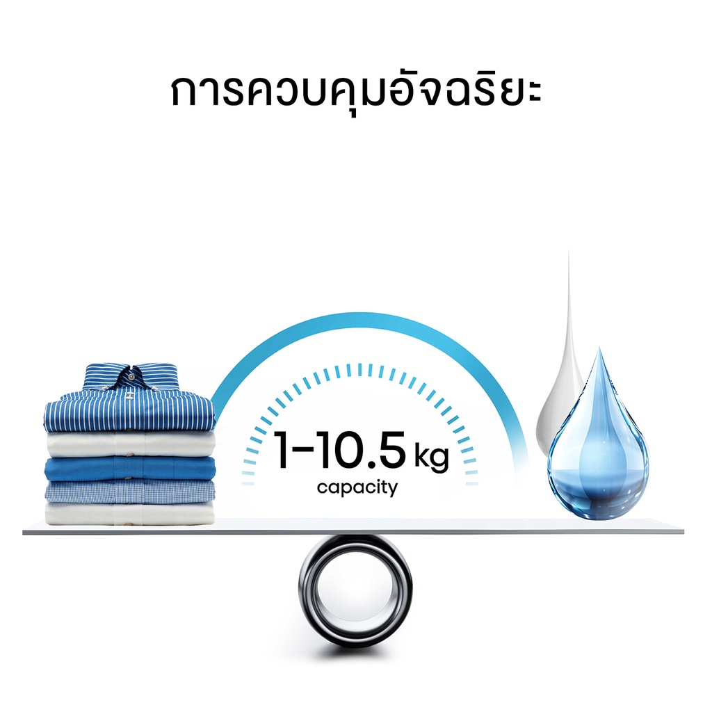 ข้อมูลเพิ่มเติมของ Hisense เครื่องซักผ้าฝาบน สีเทา รุ่น WTJA1101T ความจุ 10.5 กก. ไม่มีบริการติดตั้ง