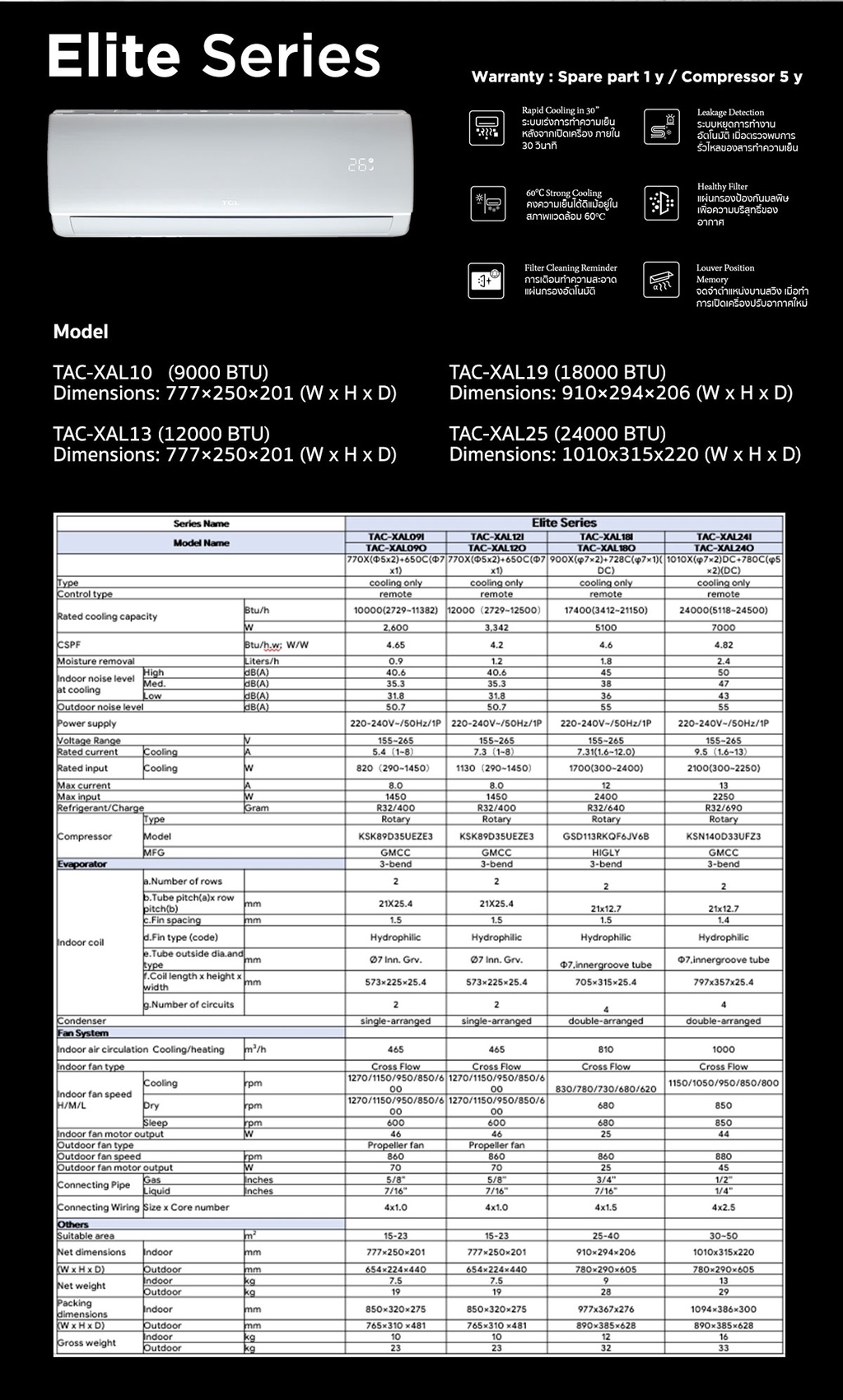 เกี่ยวกับ TCL แอร์ ขนาด 9,284 - 24,782 BTU เครื่องปรับอากาศติดผนังระบบ Inverter รุ่น TAC-XAL