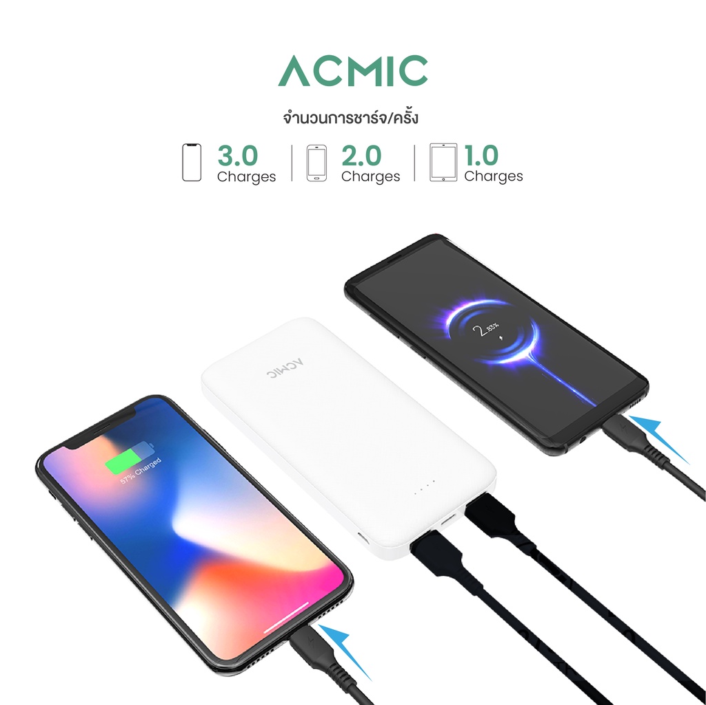 ข้อมูลเกี่ยวกับ ACMIC A10 Powerbank 10000mAh พาวเวอร์แบงค์ จ่ายไฟ Output ช่อง USB เท่านั้น รับประกันสินค้า 1 ปี