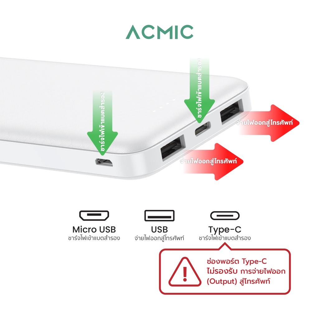 มุมมองเพิ่มเติมของสินค้า ACMIC A10 Powerbank 10000mAh พาวเวอร์แบงค์ จ่ายไฟ Output ช่อง USB เท่านั้น รับประกันสินค้า 1 ปี