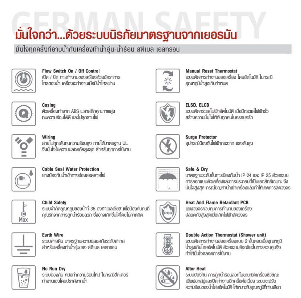 เกี่ยวกับสินค้า Stiebel Eltron เครื่องทำน้ำร้อน รุ่น DDH 6 EC