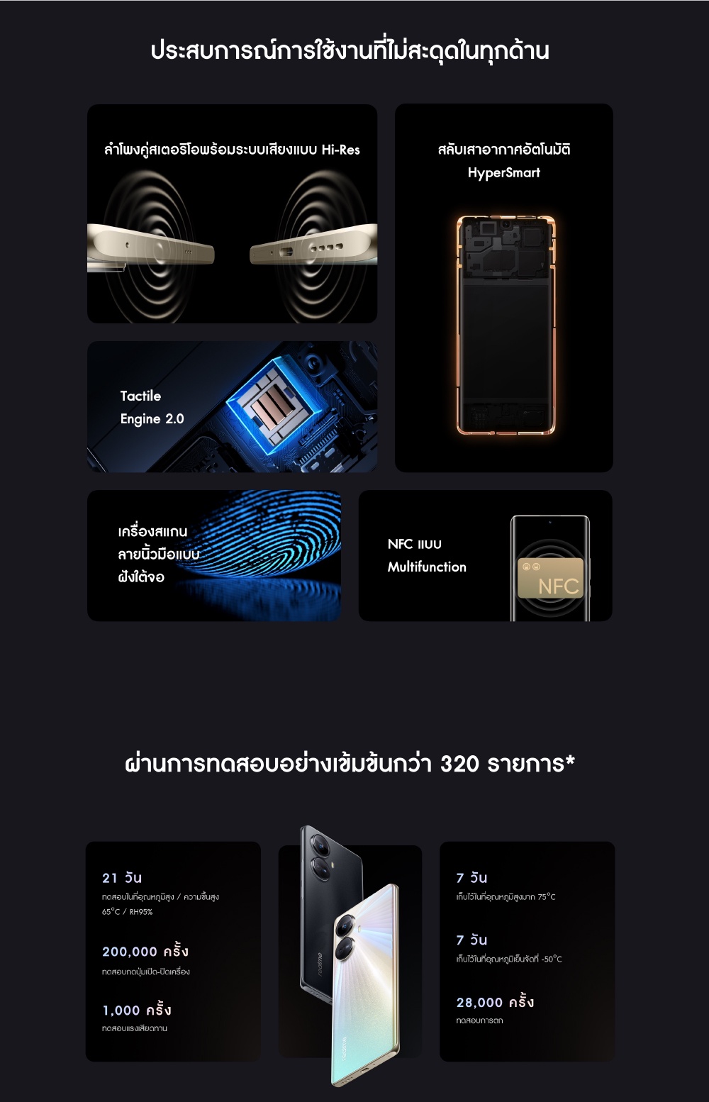 realme 10 Pro+ 5G (12+256GB) จอแสดงผลโค้ง 120Hz | ดีไซน์ Hyperspace | กล้อง ProLight 108MP