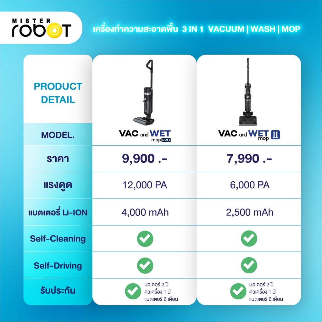 ข้อมูลเกี่ยวกับ Mister Robot เครื่องดูดฝุ่น ล้าง ถู ในตัวเดียว รุ่น VAC and WET Mop II แถมฟรี น้ำยาทำความสะอาดพื้นอเนกประสงค์ 1 ขวด