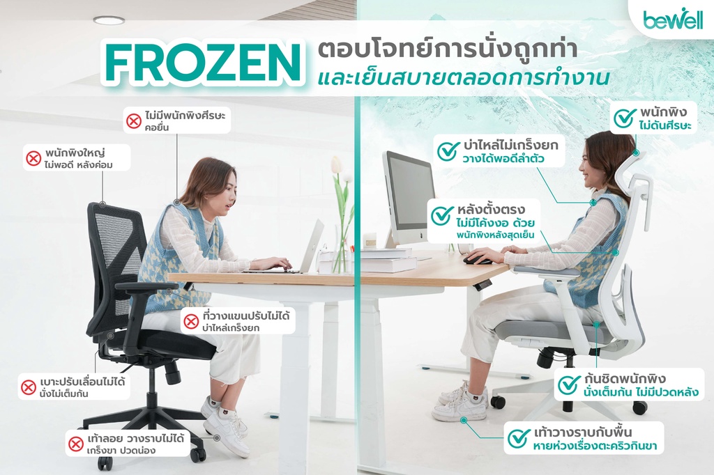 Bewell รุ่น FROZEN เก้าอี้สีขาว เก้าอี้เพื่อสุขภาพ  Ergonomic พนักพิง ICE Mesh ระบายอากาศดีเยี่ยม เจ้าแรกในไทย นั่งแล้วไม่ร้อนหลัง เหมาะกับคนตัวเล็ก นั่งได้ สบายหลัง