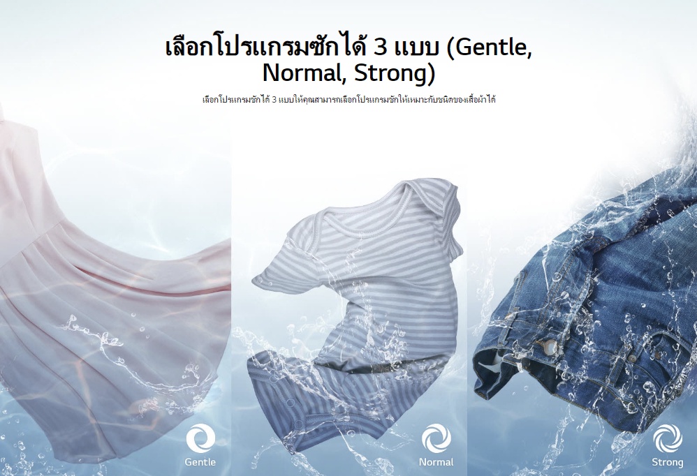 รูปภาพเพิ่มเติมของ LG เครื่องซักผ้า 14 กิโล รุ่นTT14NARG.DBMPETH เครื่องซักผ้า 2 ถัง