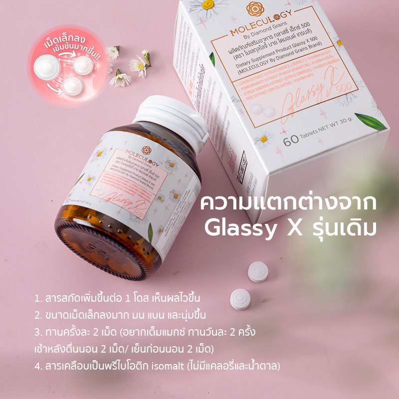 ข้อมูลเกี่ยวกับ MOLECULOGY ผลิตภัณฑ์เสริมอาหาร กลาสซี่ เอ็กซ์ 500 4กระปุก (60 เม็ด/กระปุก)