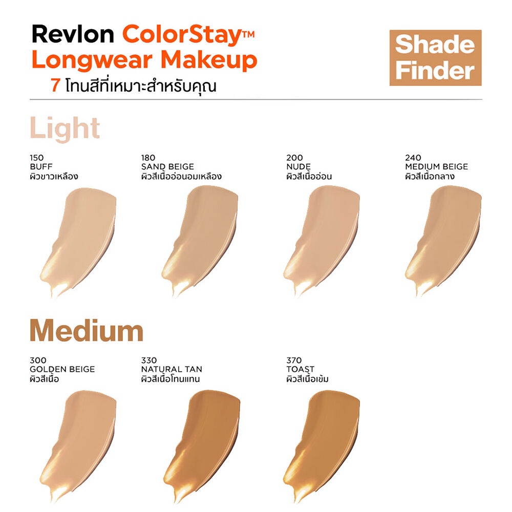 เกี่ยวกับ REVLON Colorstay Makeup Combination/Oily Skin SPF15 30ml Buff.