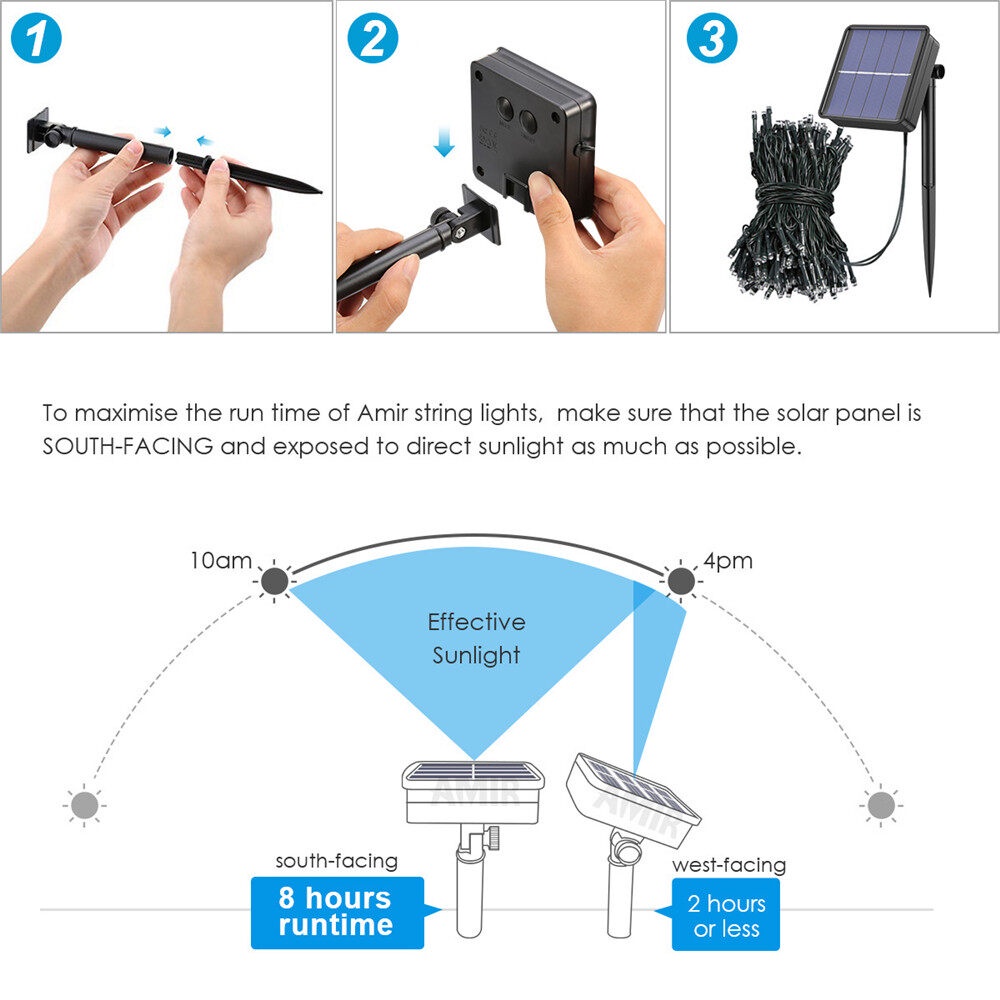 Nextool 50/100/200 LED ไฟประดับ รีโมท ไฟสาย 8 โหมด พลังงานแสงอาทิตย์ ...