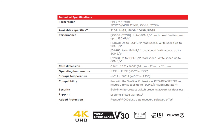 ข้อมูลเพิ่มเติมของ SanDisk Extreme SDXC Card 512GB ความเร็ว อ่าน 180MB/s เขียน 130MB/s (SDSDXVV-512G-GNCIN)