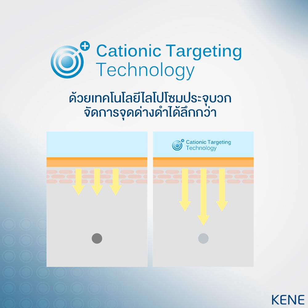 คำอธิบายเพิ่มเติมเกี่ยวกับ KENE Genwhite Dark Spot Corrector 30ml.