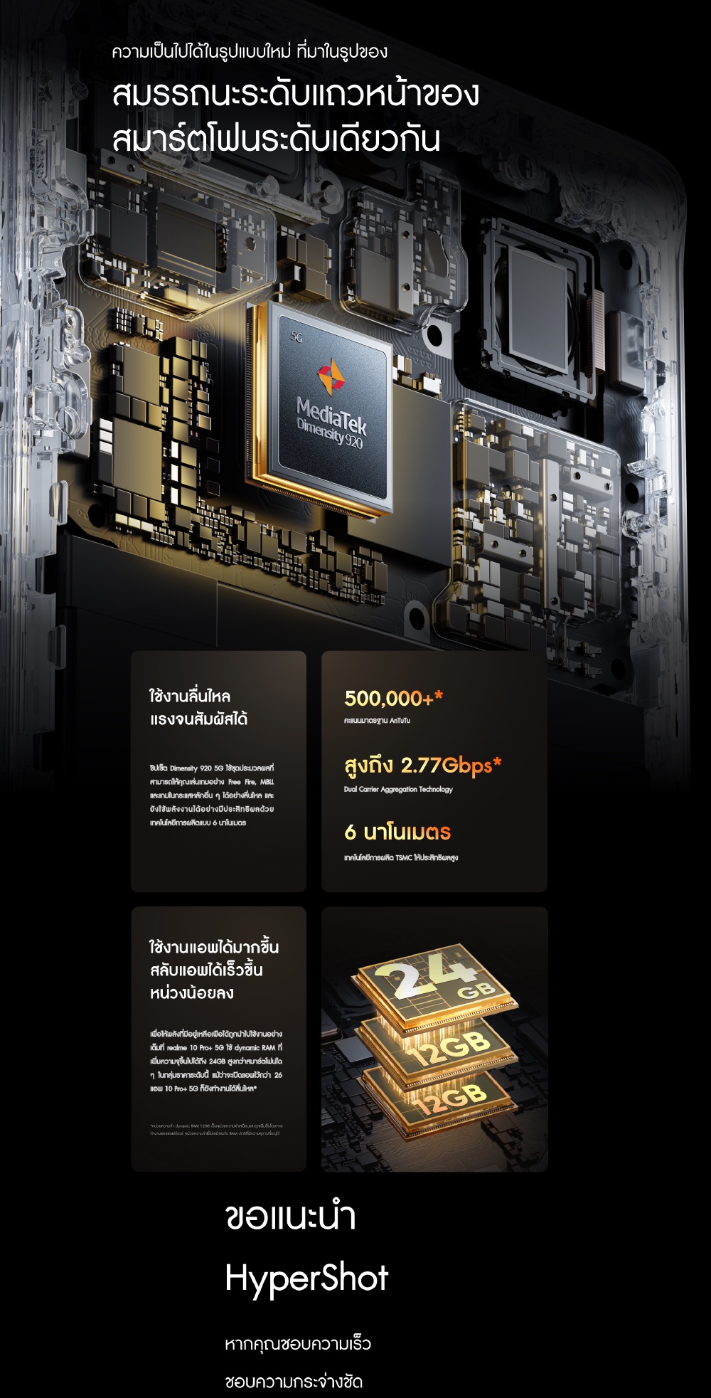 realme 10 Pro+ 5G (12+256GB) จอแสดงผลโค้ง 120Hz | ดีไซน์ Hyperspace | กล้อง ProLight 108MP