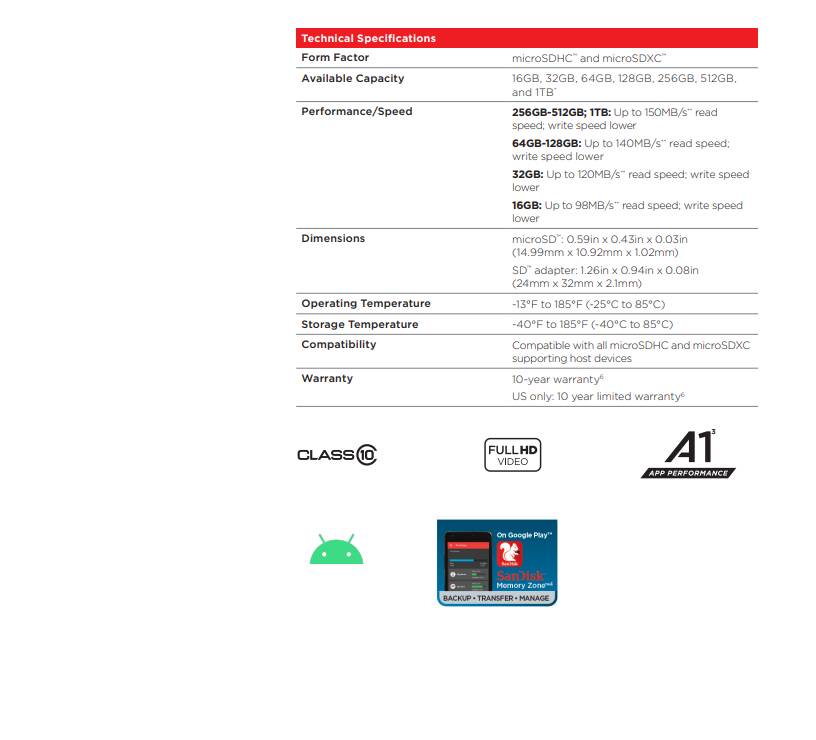 เกี่ยวกับสินค้า SanDisk Ultra MicroSDXC UHS-I 128GB ความเร็วสูงสุด 140 MB/s U1 A1 (SDSQUAB-128G-GN6MN)