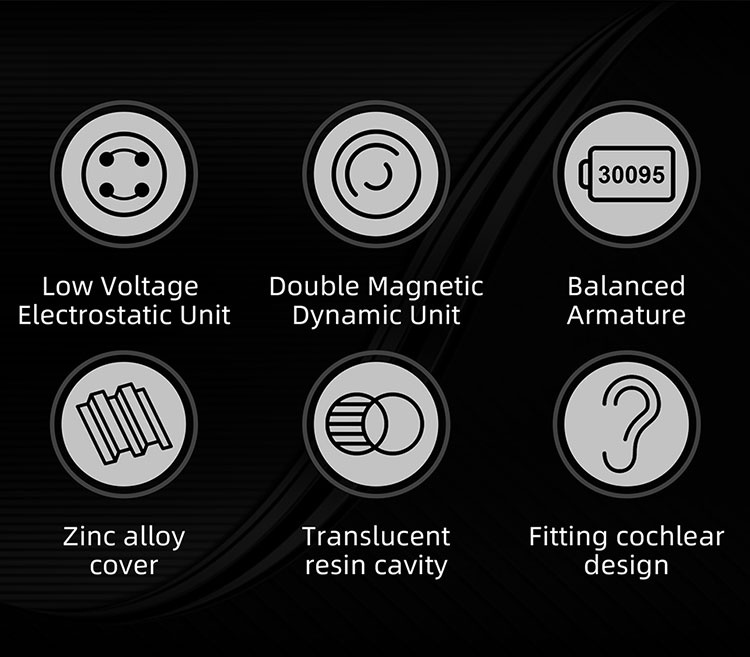 รูปภาพของ Kz ZEX Pro ชุดหูฟังอินเอียร์ HIFI ไฟฟ้าสถิตย์ ไดนามิก และสายเคเบิ้ลแยกส่วนได้ ตัดเสียงรบกวน