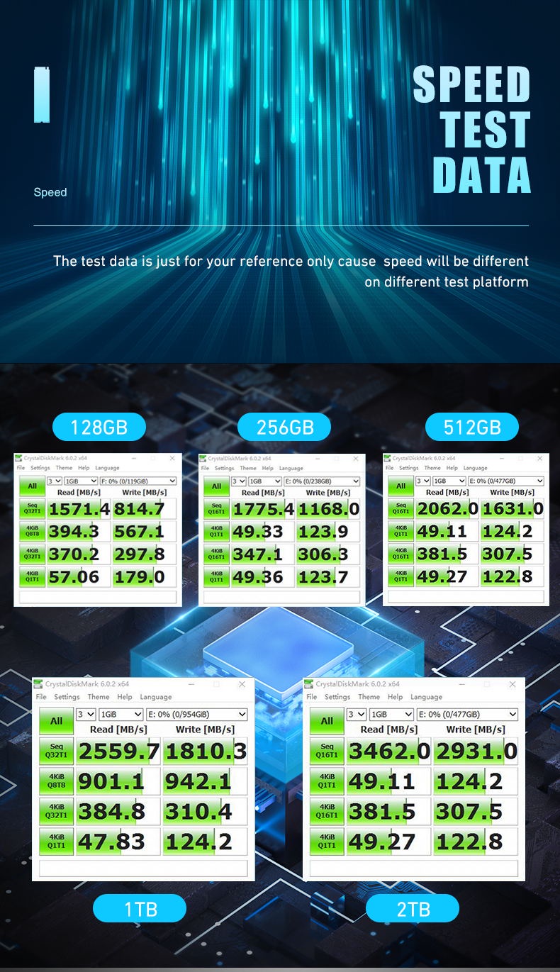 Walram NVMe PCIe Gen3x4 M.2 2280 SSD Read 2600MB/s Write 1700MB/s ...