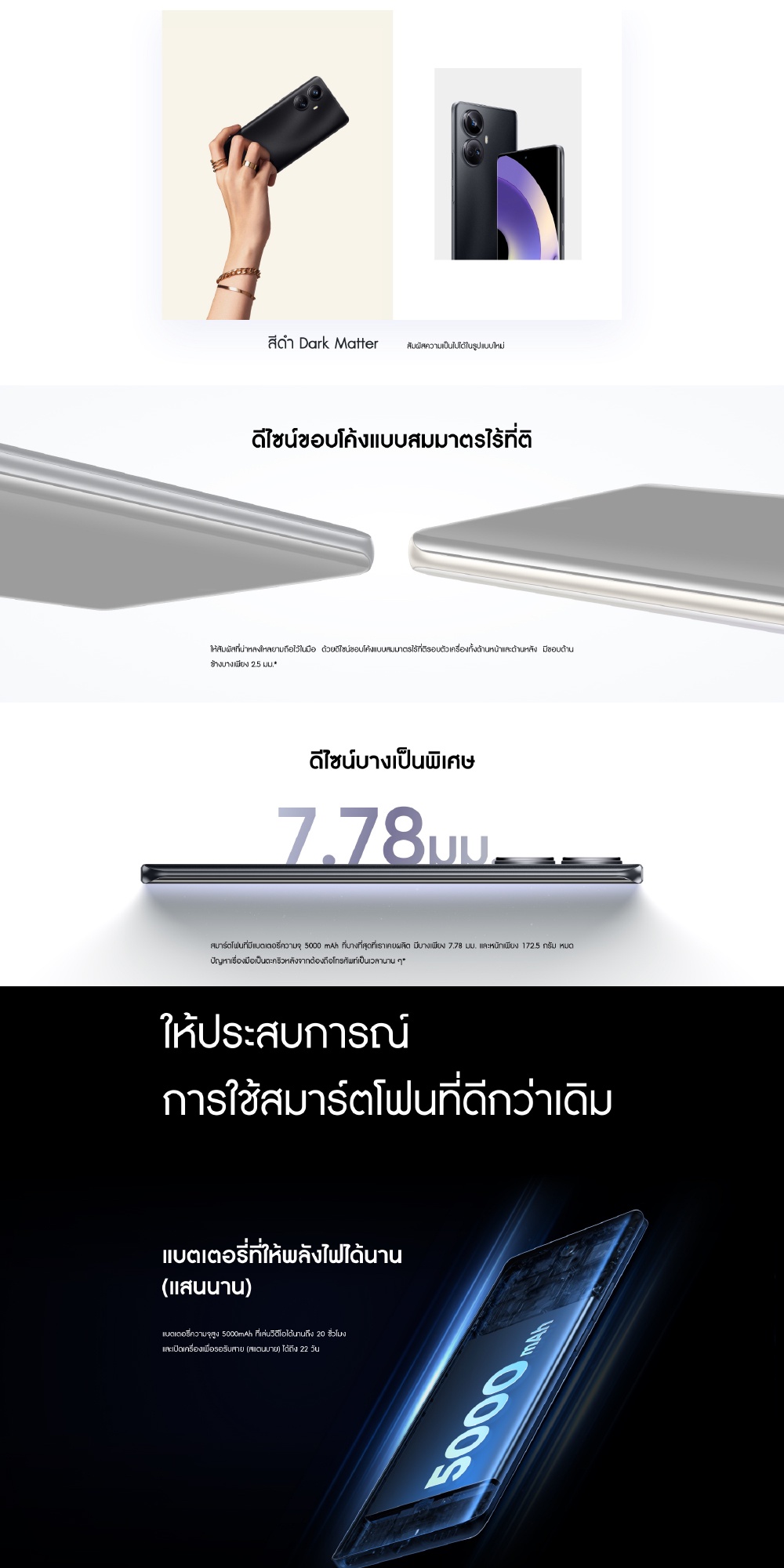realme 10 Pro+ 5G (12+256GB) จอแสดงผลโค้ง 120Hz | ดีไซน์ Hyperspace | กล้อง ProLight 108MP