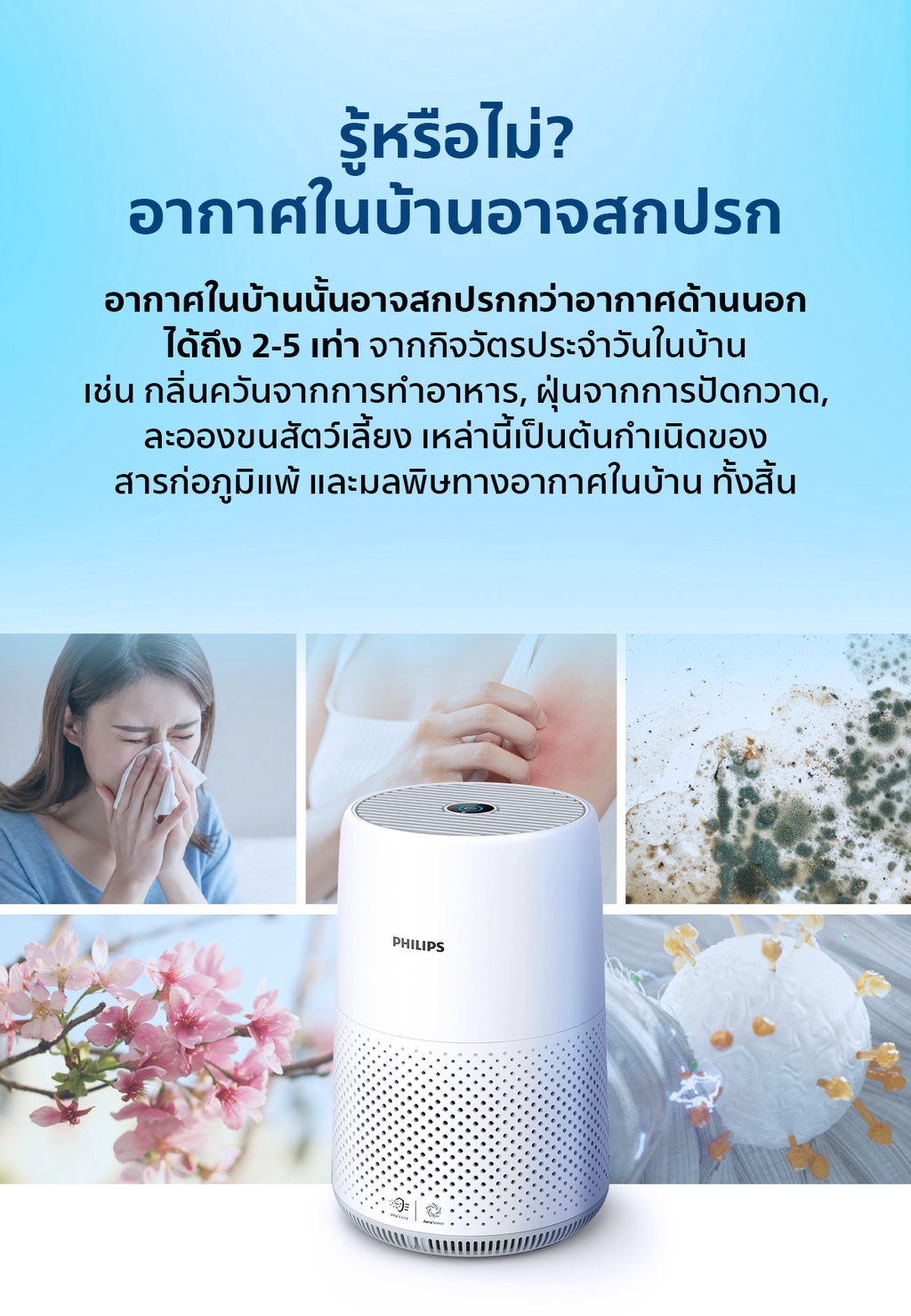 ภาพประกอบคำอธิบาย Philips Air Purifier เครื่องฟอกอากาศฟิลิปส์ Series 800i AC0850/21 สำหรับห้องขนาด 16-49 ตร.ม.