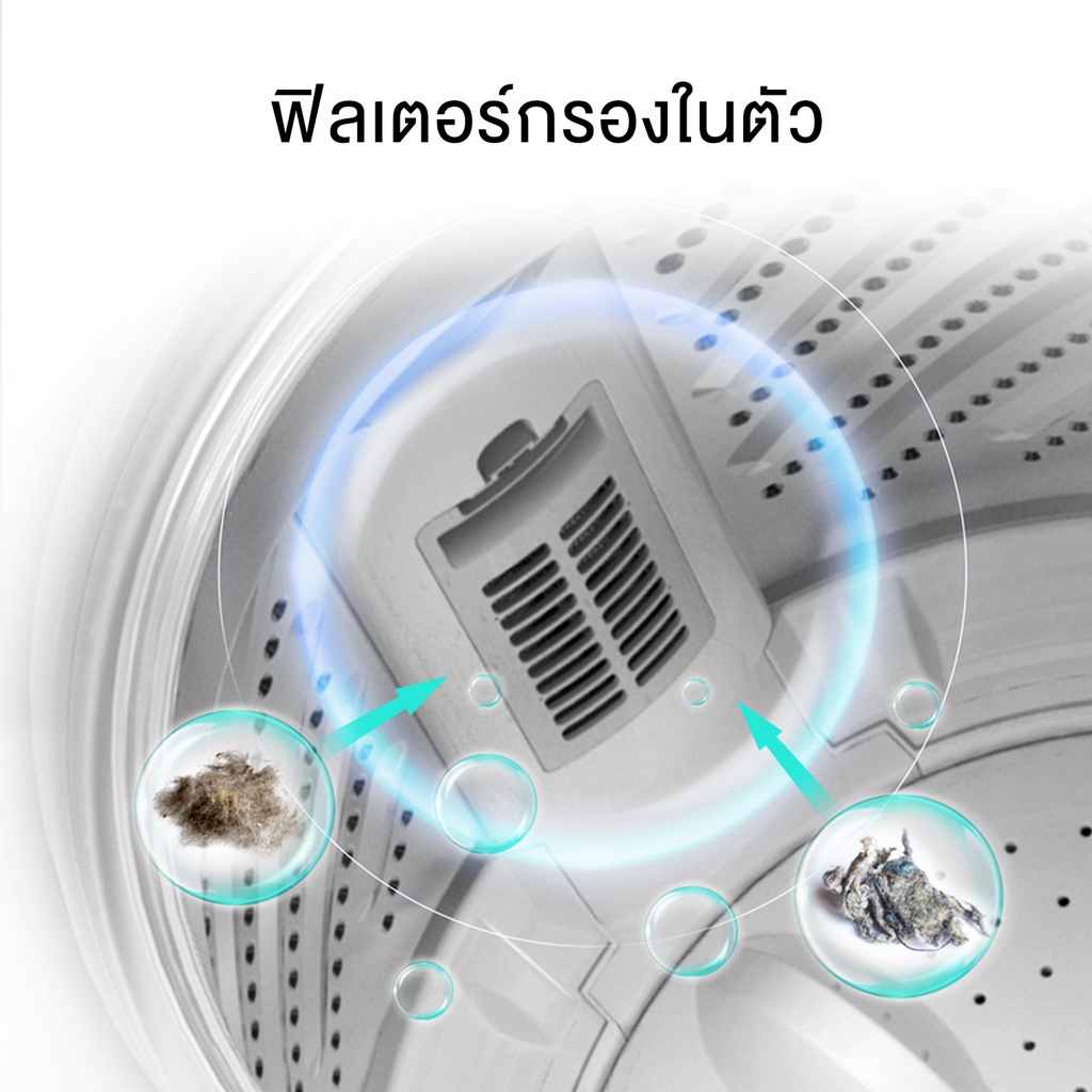 รูปภาพเพิ่มเติมเกี่ยวกับ เฉพาะรุ่น WDQY1014EVJMT Hisense เครื่องซักผ้าฝาบน / ฝาหน้า New ไม่มีบริการติดตั้ง