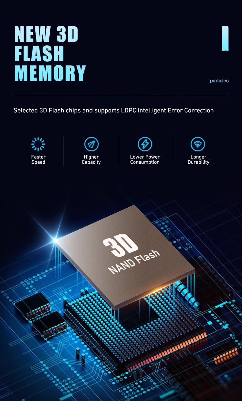 Walram NVMe PCIe Gen3x4 M.2 2280 SSD Read 2600MB/s Write 1700MB/s ...