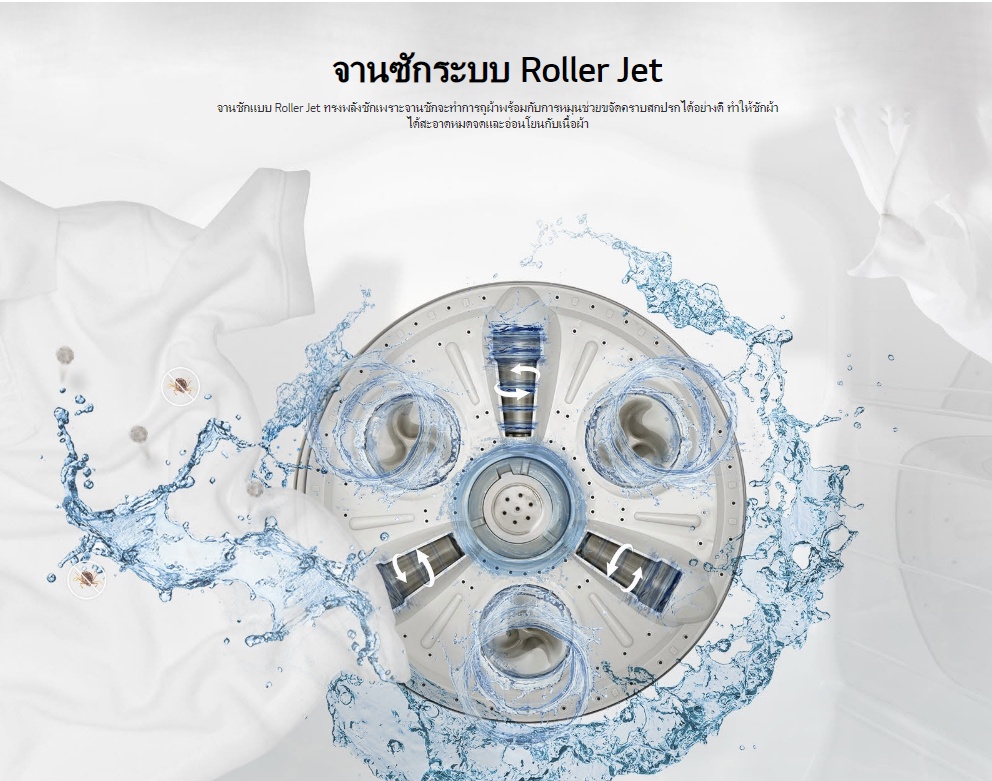 รูปภาพเพิ่มเติมของ LG เครื่องซักผ้า 2 ถัง รุ่น TT17NAPG ระบบ Roller Jet ซัก 17 กก.