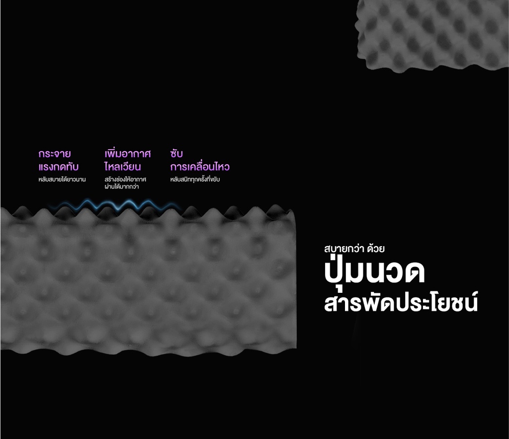 คำอธิบายเพิ่มเติมเกี่ยวกับ SiamLatex Double Slopes Black Charcoal หมอนยางพารา มีส่วนผสมของ ผงถ่านไม้ไผ่ หมอนเพื่อสุขภาพ แก้ปวดคอ ลดอาการกรน