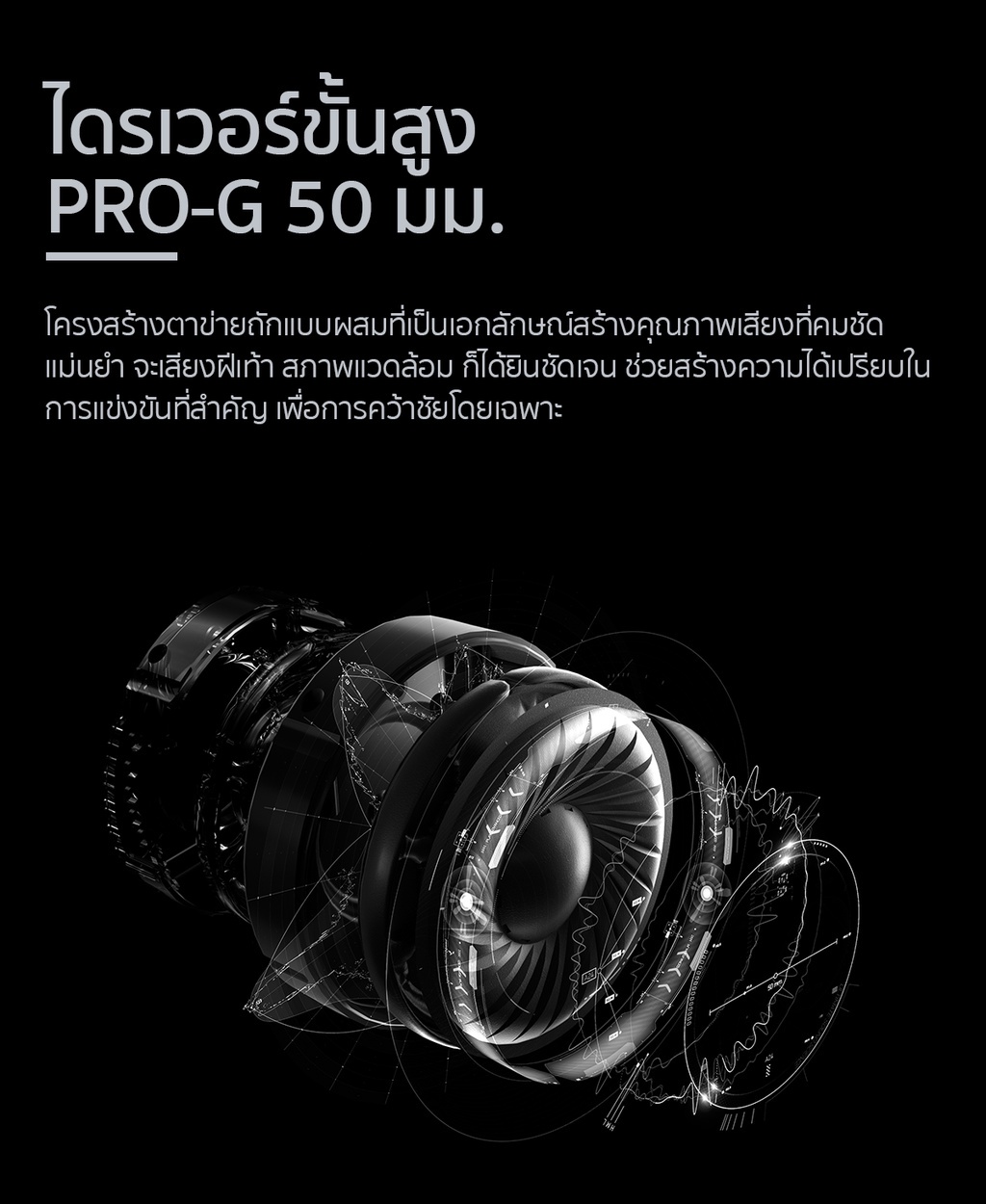 ภาพประกอบคำอธิบาย Logitech G Pro Gaming Headset with microphone, PRO-G 50 mm Audio Drivers ( หูฟังเกมมิ่งพร้อมไมค์ เกรดมือโปร)