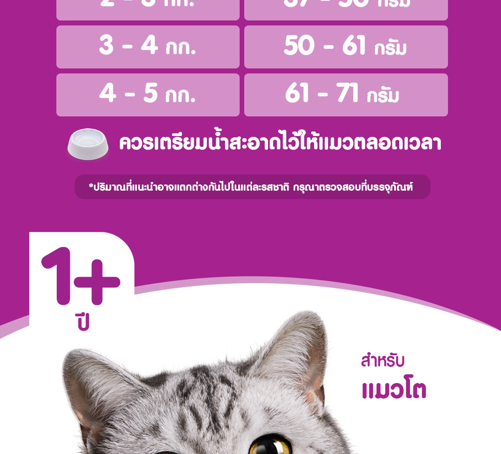 ข้อมูลเกี่ยวกับ WHISKAS วิสกัส อาหารแมว ชนิดแห้ง แบบเม็ด  อาหารแมว สูตรแมวโต รสปลาทูน่า, 7 กก.