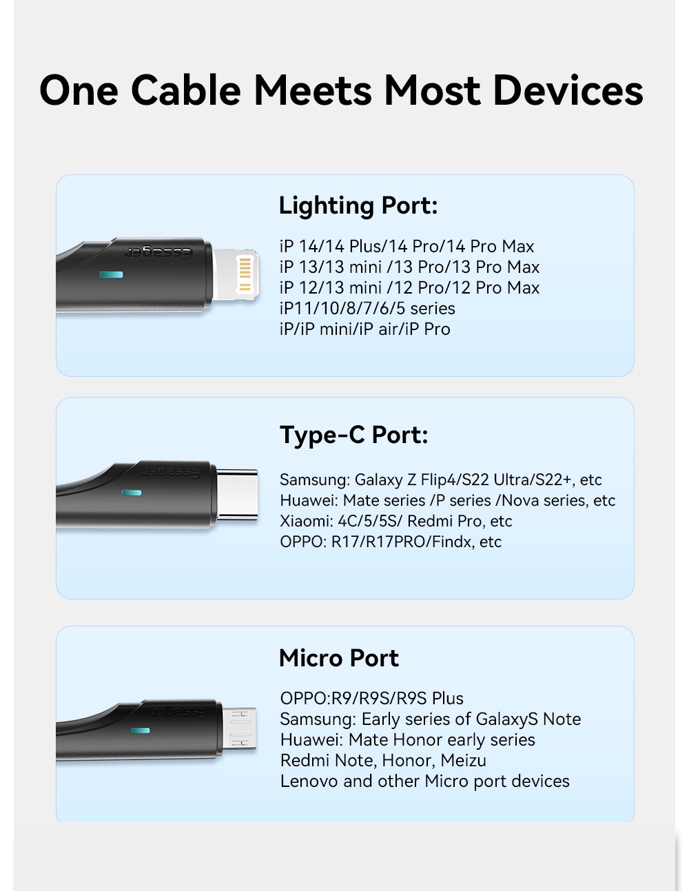 Essager 3 in 1 สายชาร์จเร็ว 3A type c สายเคเบิล usb to type c สําหรับ ...